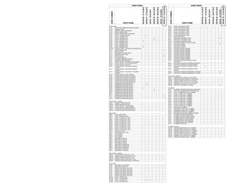 ®
®
date
project number
title
The drawings and written material herein constitute original work of the
architect, and as intellectual property and instruments of service, are
subject to copyright and may not be reproduced, distributed, published
or used in any way without the express written consent of the architect.
plotted:
revisions
sheet
original issue
project
landscape architect
223 NORTH GRAHAM ST
CHARLOTTE, NORTH CAROLINA 28202
704.333.0325
structural engineer
RAYMOND L. GOODSON (RLG)
12001 N. CENTRAL EXPY., SUITE 300
DALLAS, TEXAS 75243
214.739.8100
mechanical engineer
JJA, Inc.
8150 N. CENTRAL EXPY., SUITE M-2100
DALLAS, TEXAS 75206
214.739.8880
construction manager
HILL & WILKINSON
2703 TELECOM PKWY, STE 120
RICHARDSON, TEXAS 75082
214.299.4300
civil engineer
222 WEST LAS COLINAS BLVD.
IRVING, TEXAS 75039, SUITE 1405 N
214.785.6009
architecture interiors planning graphics
8070 Park Lane, Ste. 300 Dallas, Texas 75231
Tel 972.701.9000 Fax 972.991.3008
www.bokapowell.com
design architect
2520 BROADWAY ST.
BOULDER, COLORADO 80304
720.565.0505
client/owner
BRIGHT REALTY
2520 KING ARTHUR BLVD., SUITE 200
LEWISVILLE, TEXAS 75056
972.410.6600
10/25/20184:53:34PM
C:BOKAPREVIT_PROJECTSARCH_14149_THE_REALM_CENTRAL_v16_jessary.rvt
A0.02
INDEX SHEET
10.24.2018
PERMIT
14149.100
THE REALM AT CASTLE HILLS
LEWISVILLE, TEXAS
10.27.2017
10.27.2017
SHEET INDEX.
SHEETNUMBER
SHEET NAME
WCPR06-07.18.2018
WCPR07-07.20.2018
ASI02-08.02.2018
WCPR08-08.07.2018
WCPR09-08.20.2018
ASI03-10.15.2018
WCPR10-10.24.2018
E2.03 LEVEL 3 ELECTRICAL PLANS
E2.04 LEVEL 4 ELECTRICAL PLANS
E2.05 LEVEL 5 ELECTRICAL PLANS
E2.06 LEVEL 6 ELECTRICAL PLANS
E2.07 LEVEL 7 ELECTRICAL PLANS
E2.08 LEVEL 8 ELECTRICAL PLANS
E2.09 LEVEL 9 ELECTRICAL PLANS
E2.10 ROOF POWER PLAN
E3.01 ELECTRICAL ENLARGED PLANS ●
E3.02 ELECTRICAL ENLARGED PLANS
E3.03 ELECTRICAL ENLARGED PLANS
E4.01 ELECTRICAL RISERS - OFFICE BUILDING ●
E4.02 ELECTRICAL RISERS ●
E5.01 ELECTRICAL DETAILS
E5.02 ELECTRICAL DETAILS
E5.03 LIGHTING CONTROL DIAGRAM
E5.04 LIGHTING CONTROL DIAGRAM
E5.05 LIGHTING CONTROL DIAGRAM
E5.06 LIGHTING CONTROL DIAGRAM
E5.07 LIGHTING CONTROL DIAGRAM
E5.08 LIGHTING CONTROL DIAGRAM
E5.09 LIGHTING CONTROL DIAGRAM
E5.10 LIGHTING CONTROL DIAGRAM
E6.01 ELECTRICAL LIGHTING AND RELAY PANEL
SCHEDULES
E6.02 ELECTRICAL SCHEDULES DISTRIBUTION PANELS
E6.03 ELECTRICAL SCHEDULES LIGHTING PANELS
E6.04 ELECTRICAL SCHEDULES GENERAL POWER
PANELS
●
E6.05 ELECTRICAL SCHEDULES GENERAL POWER
PANELS
E6.06 ELECTRICAL SCHEDULES EMERGENCY SYSTEMS ●
E6.07 ELECTRICAL SCHEDULES EMERGENCY SYSTEMS ●
ELECTRICAL GARAGE
GE2.01 GARAGE FIRST FLOOR PLAN - ELECTRICAL
GE2.02 GARAGE SECOND FLOOR PLAN - ELECTRICAL
GE2.03 GARAGE THIRD FLOOR PLAN - ELECTRICAL
GE2.04 GARAGE FOURTH FLOOR PLAN - ELECTRICAL
GE2.05 GARAGE FIFTH FLOOR PLAN - ELECTRICAL
GE6.01 ELECTRICAL SCHEDULES - GARAGE ●
PLUMBING
P0.00 PLUMBING AND FIRE PROTECTION COVER SHEET
P1.00 SITE PLAN - PLUMBING AND FIRE PROTECTION
P2.00 LEVEL 1 UNDERFLOOR PLAN - PLUMBING
P2.01 LEVEL 1 FLOOR PLAN - PLUMBING
P2.02 LEVEL 2 FLOOR PLAN - PLUMBING
P2.03 LEVEL 3 FLOOR PLAN - PLUMBING
P2.04 LEVEL 4 FLOOR PLAN - PLUMBING
P2.05 LEVEL 5 FLOOR PLAN - PLUMBING
P2.06 LEVEL 6 FLOOR PLAN - PLUMBING
P2.07 LEVEL 7 FLOOR PLAN - PLUMBING
P2.08 LEVEL 8 FLOOR PLAN - PLUMBING
P2.09 LEVEL 9 FLOOR PLAN - PLUMBING
P2.10 ROOF PLAN - PLUMBING
P3.01 ENLARGED FLOOR PLANS - PLUMBING
P3.02 ENLARGED FLOOR PLANS - PLUMBING
P3.03 ENLARGED FLOOR PLAN - PLUMBING
P4.01 FIRE PROTECTION AND PLUMBING DIAGRAMS
P4.02 PLUMBING WATER RISER DIAGRAM
P4.03 PLUMBING SANITARY RISER DIAGRAM
P4.04 PLUMBING SANITARY RISER DIAGRAM
P5.01 PLUMBING DETAILS AND DIAGRAMS
P5.02 PLUMBING DETAILS AND DIAGRAMS
P5.03 PLUMBING DETAILS AND DIAGRAMS
P6.01 PLUMBING SCHEDULES
PLUMBING GARAGE
GP2.00 GARAGE UNDERFLOOR PLAN - PLUMBING
GP2.01 GARAGE FIRST FLOOR PLAN - PLUMBING
GP2.02 GARAGE SECOND FLOOR PLAN - PLUMBING
GP2.03 GARAGE THIRD FLOOR PLAN - PLUMBING
GP2.04 GARAGE FOURTH FLOOR PLAN - PLUMBING
GP2.05 GARAGE FIFTH FLOOR PLAN - PLUMBING
GP3.01 GARAGE ENLARGED PLANS - PLUMBING
SHEET INDEX.
SHEETNUMBER
SHEET NAME
WCPR06-07.18.2018
WCPR07-07.20.2018
ASI02-08.02.2018
WCPR08-08.07.2018
WCPR09-08.20.2018
ASI03-10.15.2018
WCPR10-10.24.2018
STRUCTURAL
S1.01 STRUCTURAL ABBREVIATIONS AND LEGEND
S1.02 GENERAL NOTES
S1.03 GENERAL NOTES (CONTINUED)
S1.04 SPECIAL INSPECTIONS
S1.05 SPECIAL INSPECTIONS (CONTINUED)
S2.01 LEVEL 1 FOUNDATION PLAN ●
S2.02 LEVEL 2 FRAMING PLAN
S2.03 LEVEL 3 FRAMING PLAN ●
S2.04 LEVEL 4 FRAMING PLAN ●
S2.05 LEVEL 5 FRAMING PLAN ●
S2.06 LEVEL 6 FRAMING PLAN
S2.07 LEVEL 7 FRAMING PLAN
S2.08 LEVEL 8 FRAMING PLAN ●
S2.09 LEVEL 9 FRAMING PLAN ●
S2.09.5 PRECAST PANEL / CURTAIN WALL BRACING PLAN
S2.10 ROOF FRAMING PLAN ●
S2.11 PARTIAL PLANS
S2.12 ENLARGED ELEVATOR PLANS
S2.13 ENLARGED STAIR PLANS ●
S2.14 PARTIAL PLANS ●
S3.01 COLUMN SCHEDULE
S3.10 CONCRETE GIRDER SCHEDULES
S3.11 CONCRETE BEAM SCHEDULE ●
S4.01 TYPICAL DETAILS - PIER AND SLAB-ON-GRADE
S4.02 TYPICAL DETAILS - ELEVATOR AND STAIR
S4.05 TYPICAL DETAILS - CMU WALL
S4.10 TYPICAL DETAILS - ELEVATED CONCRETE
FRAMING
S4.11 TYPICAL DETAILS - ELEVATED CONCRETE
FRAMING
S4.12 TYPICAL DETAILS - ELEVATED PT CONCRETE
FRAMING
S4.20 TYPICAL DETAILS - STEEL FRAMING
S5.01 FOUNDATION PILASTER PLAN DETAILS
S5.02 FOUNDATION PILASTER PLAN DETAILS
S5.03 FOUNDATION PILASTER PLAN DETAILS
S5.05 FOUNDATION SECTIONS AND DETAILS
S5.06 FOUNDATION SECTIONS AND DETAILS
S6.01 FRAMING SECTIONS AND DETAILS ●
S6.02 FRAMING SECTIONS AND DETAILS ●
S6.03 FRAMING SECTIONS AND DETAILS
S6.04 FRAMING SECTIONS AND DETAILS ●
S6.05 FRAMING SECTIONS AND DETAILS ●
S6.06 FRAMING SECTIONS AND DETAILS ●
S6.07 FRAMING SECTIONS AND DETAILS
S6.10 FRAMING SECTIONS AND DETAILS
S6.11 FRAMING SECTIONS AND DETAILS ●
S7.01 FRAMING SECTIONS AND DETAILS ●
S7.02 FRAMING SECTIONS AND DETAILS
STRUCTURAL - GARAGE
GS2.01 GARAGE FOUNDATION PLAN
GS2.02 GARAGE ENLARGED PLANS
GS4.01 TYPICAL DETAILS - FOUNDATIONS
GS4.02 TYPICAL DETAILS - SLAB-ON-GRADE
GS5.01 FOUNDATION SECTIONS AND DETAILS
GS5.02 FOUNDATION SECTIONS AND DETAILS
MECHANICAL
M0.00 HVAC COVER SHEET
M0.01 HVAC COMCHECK SHEET
M2.01 LEVEL 1 FLOOR PLAN - HVAC
M2.02 LEVEL 2 FLOOR PLAN - HVAC
M2.03 LEVEL 3 FLOOR PLAN - HVAC
M2.04 LEVEL 4 FLOOR PLAN - HVAC
M2.05 LEVEL 5 FLOOR PLAN - HVAC
M2.06 LEVEL 6 FLOOR PLAN - HVAC
M2.07 LEVEL 7 FLOOR PLAN - HVAC
M2.08 LEVEL 8 FLOOR PLAN - HVAC
M2.09 LEVEL 9 FLOOR PLAN - HVAC
M2.10 ROOF PLAN - HVAC
M3.01 ENLARGED PLANS - HVAC
M4.01 HVAC RISERS
M4.02 HVAC RISERS
M4.03 HVAC RISERS
M5.01 MECHANICAL DETAILS
M5.02 MECHANICAL DETAILS
M5.03 MECHANICAL DETAILS
M5.04 MECHANICAL DETAILS
M6.01 MECHANICAL SCHEDULES
M6.02 MECHANICAL SCHEDULES
M6.03 MECHANICAL SCHEDULES
M7.01 MECHANICAL CONTROLS
M7.02 MECHANICAL CONTROLS
MECHANICAL - GARAGE
GM2.01 GARAGE FIRST FLOOR PLAN - HVAC
GM2.02 GARAGE SECOND FLOOR PLAN - HVAC
GM2.03 GARAGE THIRD FLOOR PLAN - HVAC
GM2.04 GARAGE FOURTH FLOOR PLAN - HVAC
GM6.01 PARKING GARAGE MECHANICAL SCHEDULES
ELECTRICAL
E0.00 ELECTRICAL COVER SHEET
E1.00 ELECTRICAL SITE PLAN
E1.01 PARTIAL ELECTRICAL SITE PLAN
E1.02 PARTIAL ELECTRICAL SITE PLAN
E1.03 PARTIAL ELECTRICAL SITE PLAN
E1.04 PARTIAL ELECTRICAL SITE PLAN
E1.05 PARTIAL ELECTRICAL SITE PLAN
E1.06 PARTIAL ELECTRICAL SITE PLAN
E2.01A LEVEL 1 POWER PLAN
E2.01B LEVEL 1 LIGHTING PLAN
E2.02A LEVEL 2 POWER PLAN ● ●
E2.02B LEVEL 2 LIGHTING PLAN
14 14
1 Construction Documents 12.12.2017
2 Addendum 02 01.11.2018
3 WCPR 01 03.09.2018
4 WCPR 02 05.02.2018
5 WCPR 03 06.13.2018
6 WCPR 04 06.21.2018
7 WCPR 05 06.29.2018
8 ASI 01 07.06.2018
9 WCPR 06 07.18.2018
10 WCPR 07 07.20.2018
11 ASI 02 08.02.2018
12 WCPR 08 08.07.2018
13 WCPR 09 08.20.2018
14 WCPR 10 10.24.2018
 