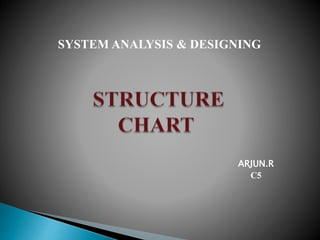SYSTEM ANALYSIS & DESIGNING
ARJUN.R
C5
 