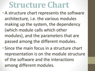 Structure Chart
•A structure chart represents the software
architecture, i.e. the various modules
making up the system, the dependency
(which module calls which other
modules), and the parameters that are
passed among the different modules.
•Since the main focus in a structure chart
representation is on the module structure
of the software and the interactions
among different modules.
 