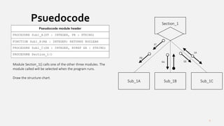Comprehensive Guide to Structure Charts in A-Level Computer Science | PDF