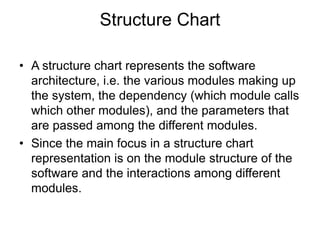 Structure Chart
• A structure chart represents the software
architecture, i.e. the various modules making up
the system, the dependency (which module calls
which other modules), and the parameters that
are passed among the different modules.
• Since the main focus in a structure chart
representation is on the module structure of the
software and the interactions among different
modules.
 