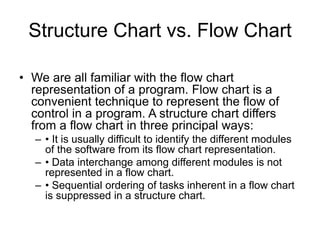 StructureCharts (1).pdf