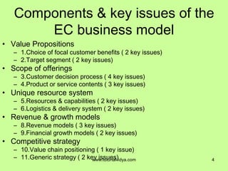 Components & key issues of the
EC business model
• Value Propositions
– 1.Choice of focal customer benefits ( 2 key issues)
– 2.Target segment ( 2 key issues)
• Scope of offerings
– 3.Customer decision process ( 4 key issues)
– 4.Product or service contents ( 3 key issues)
• Unique resource system
– 5.Resources & capabilities ( 2 key issues)
– 6.Logistics & delivery system ( 2 key issues)
• Revenue & growth models
– 8.Revenue models ( 3 key issues)
– 9.Financial growth models ( 2 key issues)
• Competitive strategy
– 10.Value chain positioning ( 1 key issue)
– 11.Generic strategy ( 2 key issues) 4www.tutorialvidya.com
 