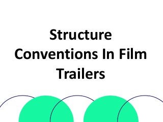 Structure
Conventions In Film
Trailers
 
