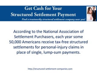 According to the National Association of
   Settlement Purchasers, each year some
50,000 Americans receive tax-free struct...