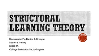 STRUCTURAL
LEARNING THEORY
Discussants: Pia Danica P. Orongan
Dexter P. Galang
BEED 2A
College Instructor: Sir Jay Lagman
 