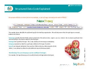 @PersuasiveData 
Structured 
Data 
Code 
Explained 
Structured 
Data 
is 
born 
from 
microdata, 
a 
set 
of 
tags 
introd...