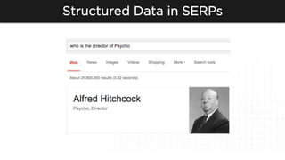Structured Data in SERPs
 
