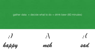gather data + decide what to do + drink beer (60 minutes)
;)
happy
;(
sad
;
meh
 