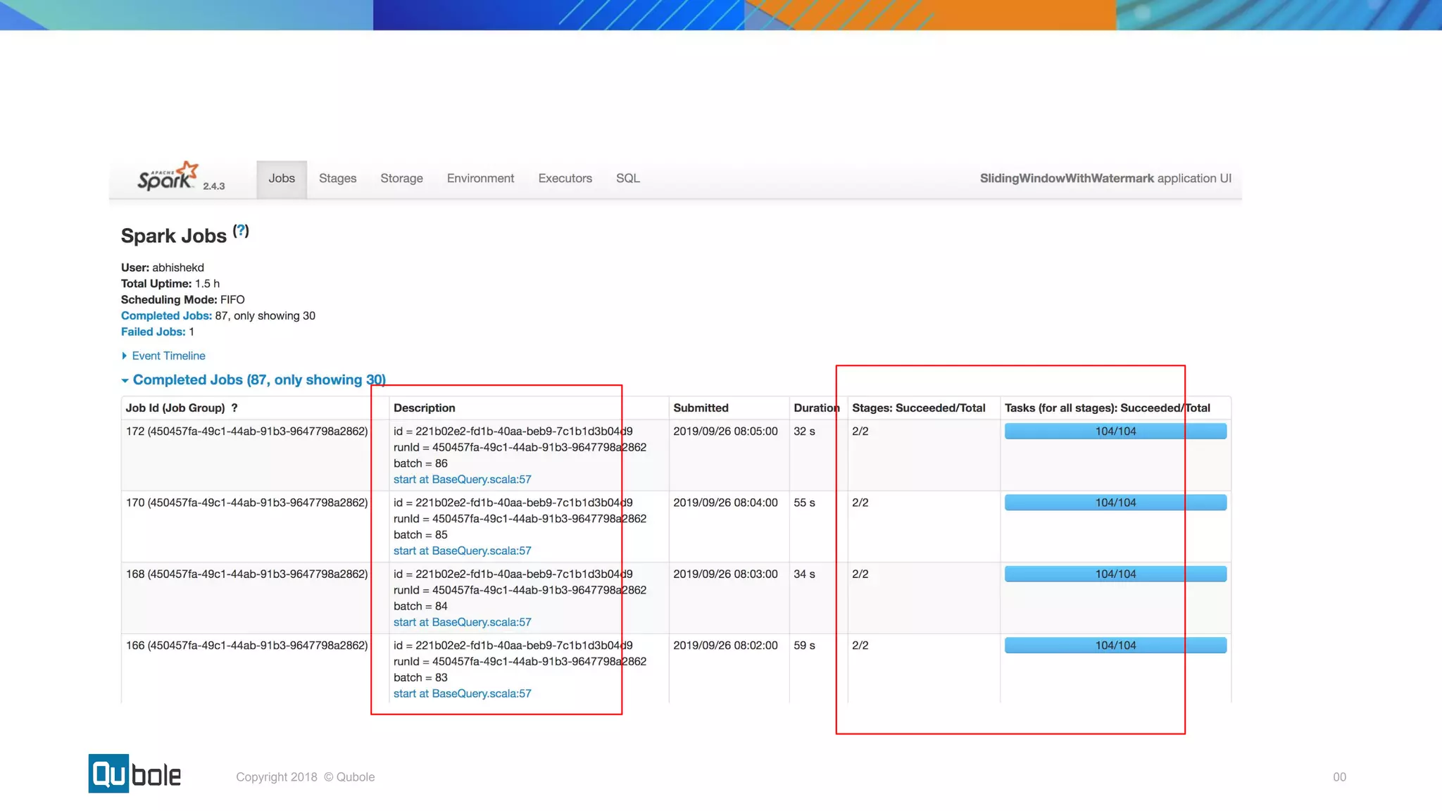 00Copyright 2018 © Qubole
 