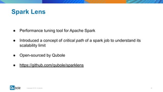 Introducing Qubole's Spark Tuning Tool for Apache Spark