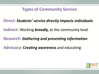 Planning Structured Activities - Project-Based Learning, Service ...