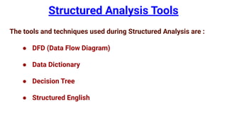 Structured Analysis and Structure Design | PDF