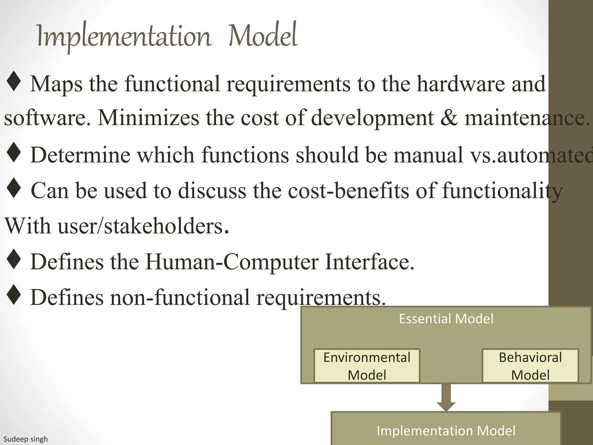 Implementation Model
♦ Maps the functional requirements to the hardware and
software. Minimizes the cost of development & maintenance.
♦ Determine which functions should be manual vs.automated
♦ Can be used to discuss the cost-benefits of functionality
With user/stakeholders.
♦ Defines the Human-Computer Interface.
♦ Defines non-functional requirements.
Essential Model
Implementation Model
Environmental
Model
Behavioral
Model
Sudeep singh
 