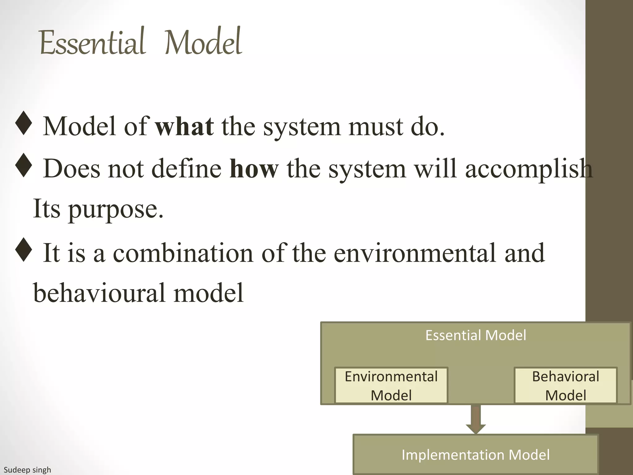 Essential Model
♦ Model of what the system must do.
♦ Does not define how the system will accomplish
Its purpose.
♦ It is a combination of the environmental and
behavioural model
Essential Model
Implementation Model
Environmental
Model
Behavioral
Model
Sudeep singh
 