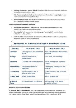 Structured and Unstructured Data Why Balancing Both Drives Success.docx