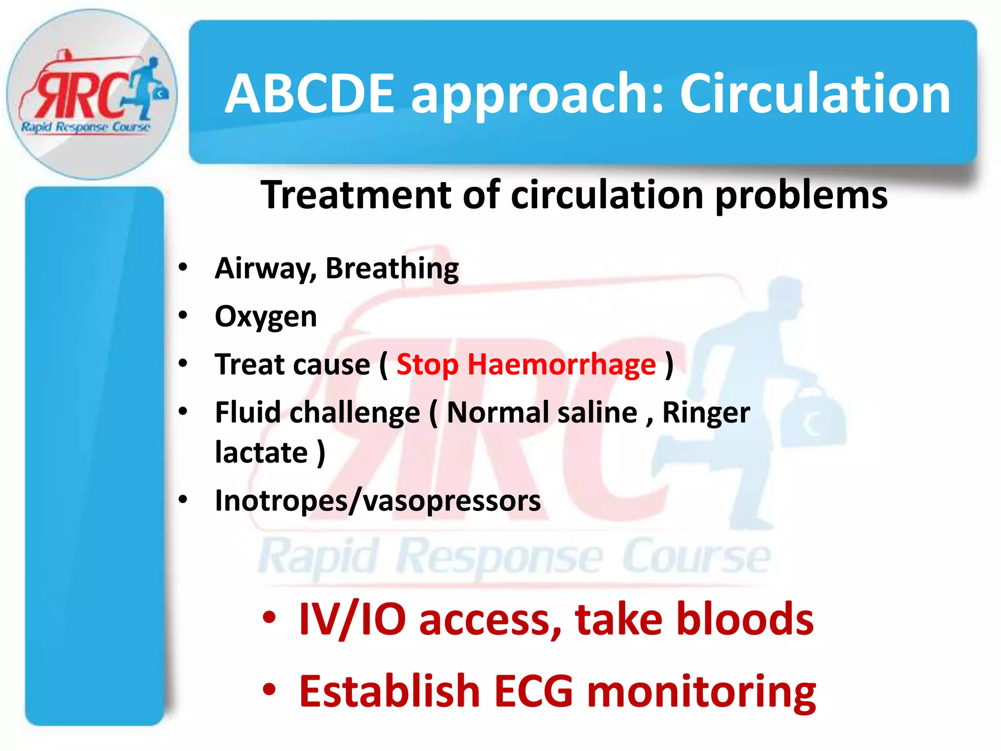 Structured approach for critically ill patient | PPTX