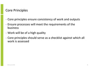 Core Principle Examples Visual Structured Approach To It Business System Availability And Continuity ...