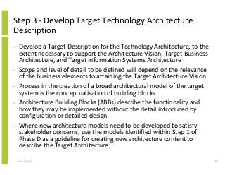 Step 3 - Develop Target Technology Architecture
Description
• Develop a Target Description for the Technology Architecture, to the
extent necessary to support the Architecture Vision, Target Business
Architecture, and Target Information Systems Architecture
• Scope and level of detail to be defined will depend on the relevance
of the business elements to attaining the Target Architecture Vision
• Process in the creation of a broad architectural model of the target
system is the conceptualisation of building blocks
• Architecture Building Blocks (ABBs) describe the functionality and
how they may be implemented without the detail introduced by
configuration or detailed design
• Where new architecture models need to be developed to satisfy
stakeholder concerns, use the models identified within Step 1 of
Phase D as a guideline for creating new architecture content to
describe the Target Architecture
June 12, 2014 100
 