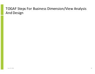 TOGAF Steps For Business Dimension/View Analysis
And Design
June 12, 2014 46
 