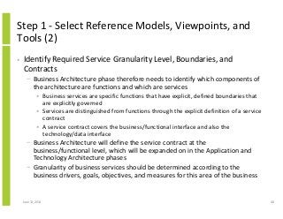 Step 1 - Select Reference Models, Viewpoints, and
Tools (2)
• Identify Required Service Granularity Level, Boundaries, and
Contracts
− Business Architecture phase therefore needs to identify which components of
the architecture are functions and which are services
• Business services are specific functions that have explicit, defined boundaries that
are explicitly governed
• Services are distinguished from functions through the explicit definition of a service
contract
• A service contract covers the business/functional interface and also the
technology/data interface
− Business Architecture will define the service contract at the
business/functional level, which will be expanded on in the Application and
Technology Architecture phases
− Granularity of business services should be determined according to the
business drivers, goals, objectives, and measures for this area of the business
June 12, 2014 48
 