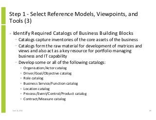 Step 1 - Select Reference Models, Viewpoints, and
Tools (3)
• Identify Required Catalogs of Business Building Blocks
− Catalogs capture inventories of the core assets of the business
− Catalogs form the raw material for development of matrices and
views and also act as a key resource for portfolio managing
business and IT capability
− Develop some or all of the following catalogs:
• Organisation/Actor catalog
• Driver/Goal/Objective catalog
• Role catalog
• Business Service/Function catalog
• Location catalog
• Process/Event/Control/Product catalog
• Contract/Measure catalog
June 12, 2014 49
 