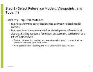 Step 1 - Select Reference Models, Viewpoints, and
Tools (4)
• Identify Required Matrices
− Matrices show the core relationships between related model
entities
− Matrices form the raw material for development of views and
also act as a key resource for impact assessment, carried out as a
part of gap analysis
• Business interaction matrix - showing dependency and communication
between business units and actors
• Actor/role matrix - showing the roles undertaken by each actor
June 12, 2014 50
 