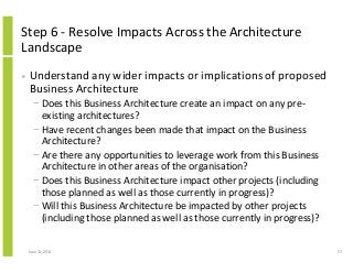 Step 6 - Resolve Impacts Across the Architecture
Landscape
• Understand any wider impacts or implications of proposed
Business Architecture
− Does this Business Architecture create an impact on any pre-
existing architectures?
− Have recent changes been made that impact on the Business
Architecture?
− Are there any opportunities to leverage work from this Business
Architecture in other areas of the organisation?
− Does this Business Architecture impact other projects (including
those planned as well as those currently in progress)?
− Will this Business Architecture be impacted by other projects
(including those planned as well as those currently in progress)?
June 12, 2014 57
 