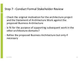 Step 7 - Conduct Formal Stakeholder Review
• Check the original motivation for the architecture project
and the Statement of Architecture Work against the
proposed Business Architecture
• Is fit for the purpose of supporting subsequent work in the
other architecture domains?
• Refine the proposed Business Architecture but only if
necessary
June 12, 2014 58
 