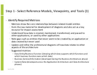 Step 1 - Select Reference Models, Viewpoints, and Tools (3)
• Identify Required Matrices
− Matrices show the core relationships between related model entities
− Form the raw material for development of diagrams and also act as a key
resource for impact assessment
− Understand how data is created, maintained, transformed, and passed to
other applications, or used by other applications
− Note gaps such as entities that never seem to be created by an application or
data created but never used
− Update and refine the architectural diagrams of how data relates to other
aspects of the architecture
− Suggested matrices
• Data Entity/Business Function (showing which data supports which functions and
which business function owns which data)
• Business Service/Information (developed during the Business Architecture phase)
• System/Data (developed across the Application Architecture and Data Architecture
phases)
June 12, 2014 64
 