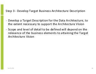 Step 3 - Develop Target Business Architecture Description
• Develop a Target Description for the Data Architecture, to
the extent necessary to support the Architecture Vision
• Scope and level of detail to be defined will depend on the
relevance of the business elements to attaining the Target
Architecture Vision
June 12, 2014 68
 