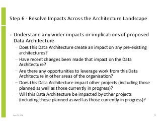 Step 6 - Resolve Impacts Across the Architecture Landscape
• Understand any wider impacts or implications of proposed
Data Architecture
− Does this Data Architecture create an impact on any pre-existing
architectures?
− Have recent changes been made that impact on the Data
Architecture?
− Are there any opportunities to leverage work from this Data
Architecture in other areas of the organisation?
− Does this Data Architecture impact other projects (including those
planned as well as those currently in progress)?
− Will this Data Architecture be impacted by other projects
(including those planned as well as those currently in progress)?
June 12, 2014 71
 