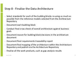 Step 8 - Finalise the Data Architecture
• Select standards for each of the building blocks re-using as much as
possible from the reference models selected from the Architecture
Repository
• Document each building block
• Conduct final cross-check of overall architecture against business
goals
• Document reason for building block decisions in the architecture
document
• Document final requirements traceability report
• Document final mapping of the architecture within the Architecture
Repository and publish via the Architecture Repository
• Finalise all the work products, such as gap analysis results
June 12, 2014 73
 
