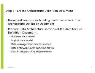 Step 9 - Create Architecture Definition Document
• Document reasons for building block decisions in the
Architecture Definition Document
• Prepare Data Architecture sections of the Architecture
Definition Document
− Business data model
− Logical data model
− Data management process model
− Data Entity/Business Function matrix
− Data interoperability requirements
June 12, 2014 74
 