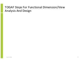 TOGAF Steps For Functional Dimension/View
Analysis And Design
June 12, 2014 75
 