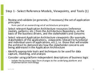 Step 1 - Select Reference Models, Viewpoints, and Tools (1)
• Review and validate (or generate, if necessary) the set of application
principles
− Form part of an overarching set of architecture principles
• Select relevant Application Architecture resources (reference
models, patterns, etc.) from the Architecture Repository, on the
basis of the business drivers, and the stakeholders and concerns
• Select relevant Application Architecture viewpoints (for example,
stakeholders of the applications, viewpoints relevant to functional
and individual users of applications, etc.); i.e. those that will enable
the architect to demonstrate how the stakeholder concerns are
being addressed in the Application Architecture
• Identify appropriate tools and techniques to be used for data
capture, modeling, and analysis
• Consider using platform-independent descriptions of business logic
− Isolate the business logic from changes to the underlying platform and
implementation technology
June 12, 2014 76
 