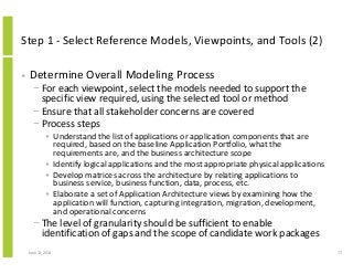 Step 1 - Select Reference Models, Viewpoints, and Tools (2)
• Determine Overall Modeling Process
− For each viewpoint, select the models needed to support the
specific view required, using the selected tool or method
− Ensure that all stakeholder concerns are covered
− Process steps
• Understand the list of applications or application components that are
required, based on the baseline Application Portfolio, what the
requirements are, and the business architecture scope
• Identify logical applications and the most appropriate physical applications
• Develop matrices across the architecture by relating applications to
business service, business function, data, process, etc.
• Elaborate a set of Application Architecture views by examining how the
application will function, capturing integration, migration, development,
and operational concerns
− The level of granularity should be sufficient to enable
identification of gaps and the scope of candidate work packages
June 12, 2014 77
 