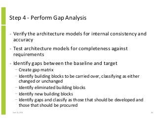 Step 4 - Perform Gap Analysis
• Verify the architecture models for internal consistency and
accuracy
• Test architecture models for completeness against
requirements
• Identify gaps between the baseline and target
− Create gap matrix
− Identify building blocks to be carried over, classifying as either
changed or unchanged
− Identify eliminated building blocks
− Identify new building blocks
− Identify gaps and classify as those that should be developed and
those that should be procured
June 12, 2014 84
 