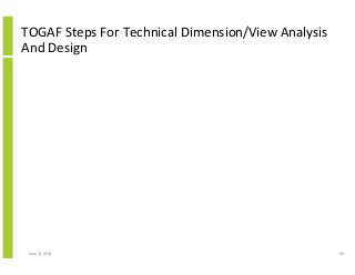 TOGAF Steps For Technical Dimension/View Analysis
And Design
June 12, 2014 90
 