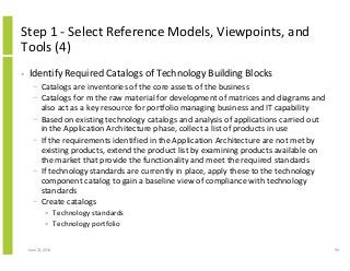 Step 1 - Select Reference Models, Viewpoints, and
Tools (4)
• Identify Required Catalogs of Technology Building Blocks
− Catalogs are inventories of the core assets of the business
− Catalogs for m the raw material for development of matrices and diagrams and
also act as a key resource for portfolio managing business and IT capability
− Based on existing technology catalogs and analysis of applications carried out
in the Application Architecture phase, collect a list of products in use
− If the requirements identified in the Application Architecture are not met by
existing products, extend the product list by examining products available on
the market that provide the functionality and meet the required standards
− If technology standards are currently in place, apply these to the technology
component catalog to gain a baseline view of compliance with technology
standards
− Create catalogs
• Technology standards
• Technology portfolio
June 12, 2014 94
 