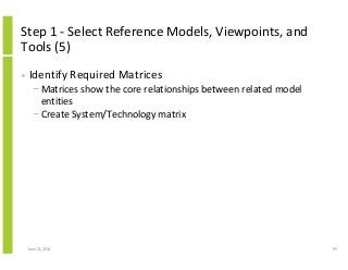 Step 1 - Select Reference Models, Viewpoints, and
Tools (5)
• Identify Required Matrices
− Matrices show the core relationships between related model
entities
− Create System/Technology matrix
June 12, 2014 95
 