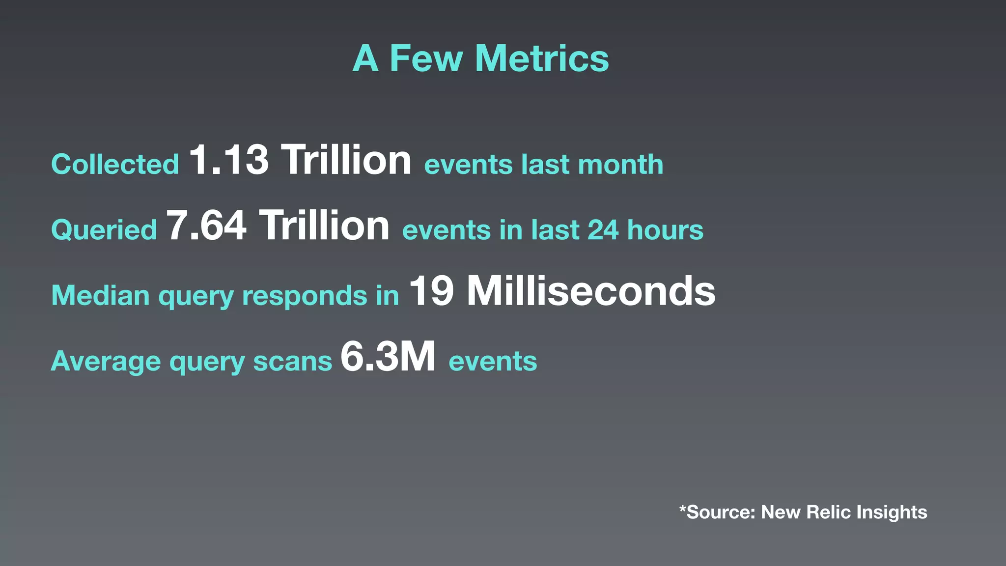 New Relic, Inc. | Conﬁdential	

16	

Collected 1.13 Trillion events last month
Queried 7.64 Trillion events in last 24 hours
Median query responds in 19 Milliseconds
Average query scans 6.3M events
*Source: New Relic Insights
A Few Metrics
 