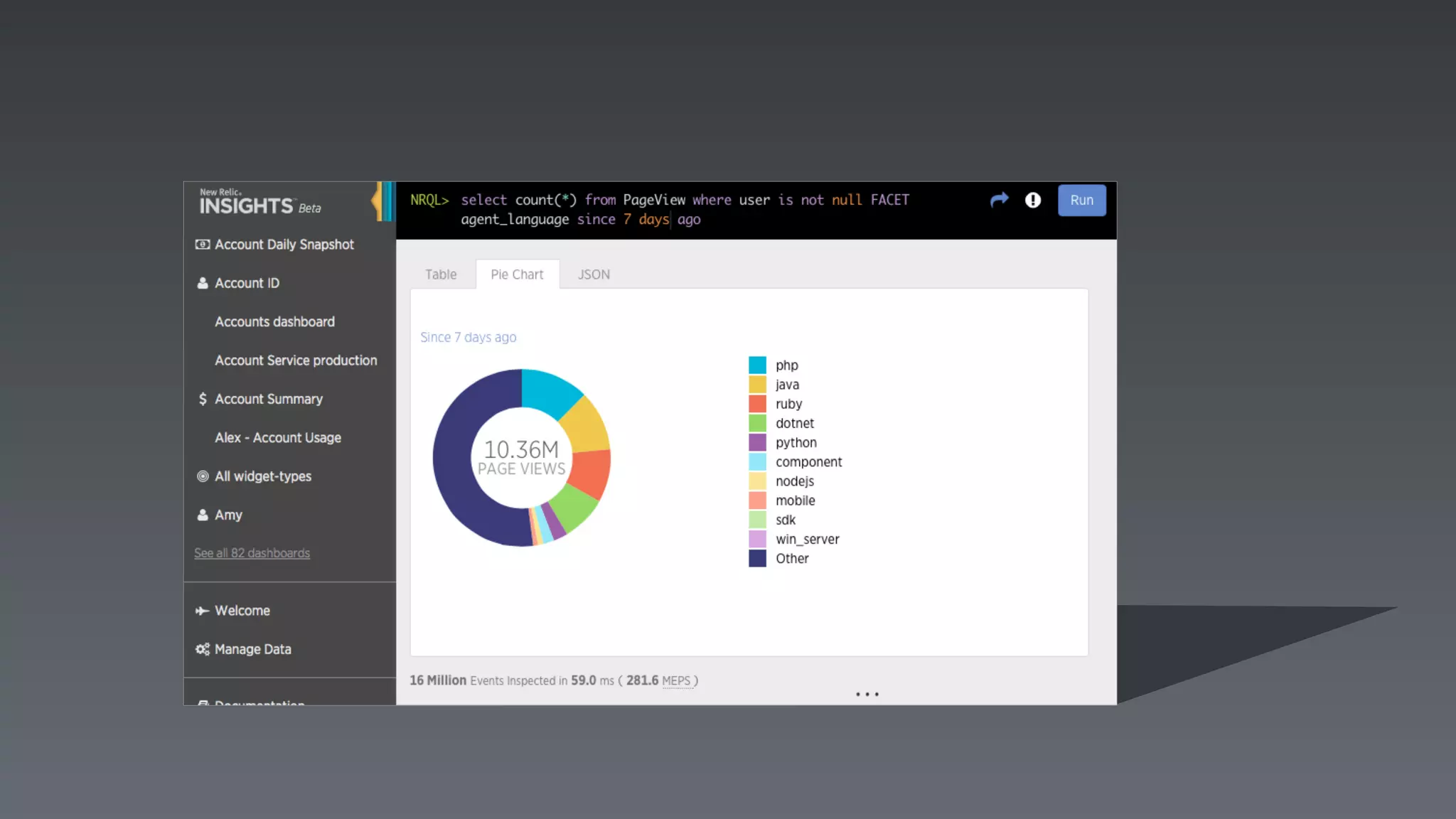 New Relic, Inc. | Conﬁdential	

17	

 