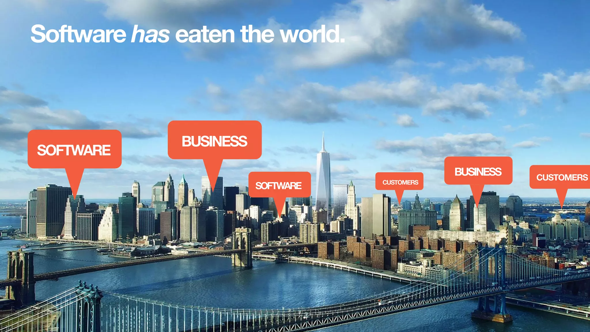 New Relic, Inc. | Conﬁdential	

4	

SOFTWARE
BUSINESS
CUSTOMERS
Software has eaten the world.
CUSTOMERS
SOFTWARE
BUSINESS
 