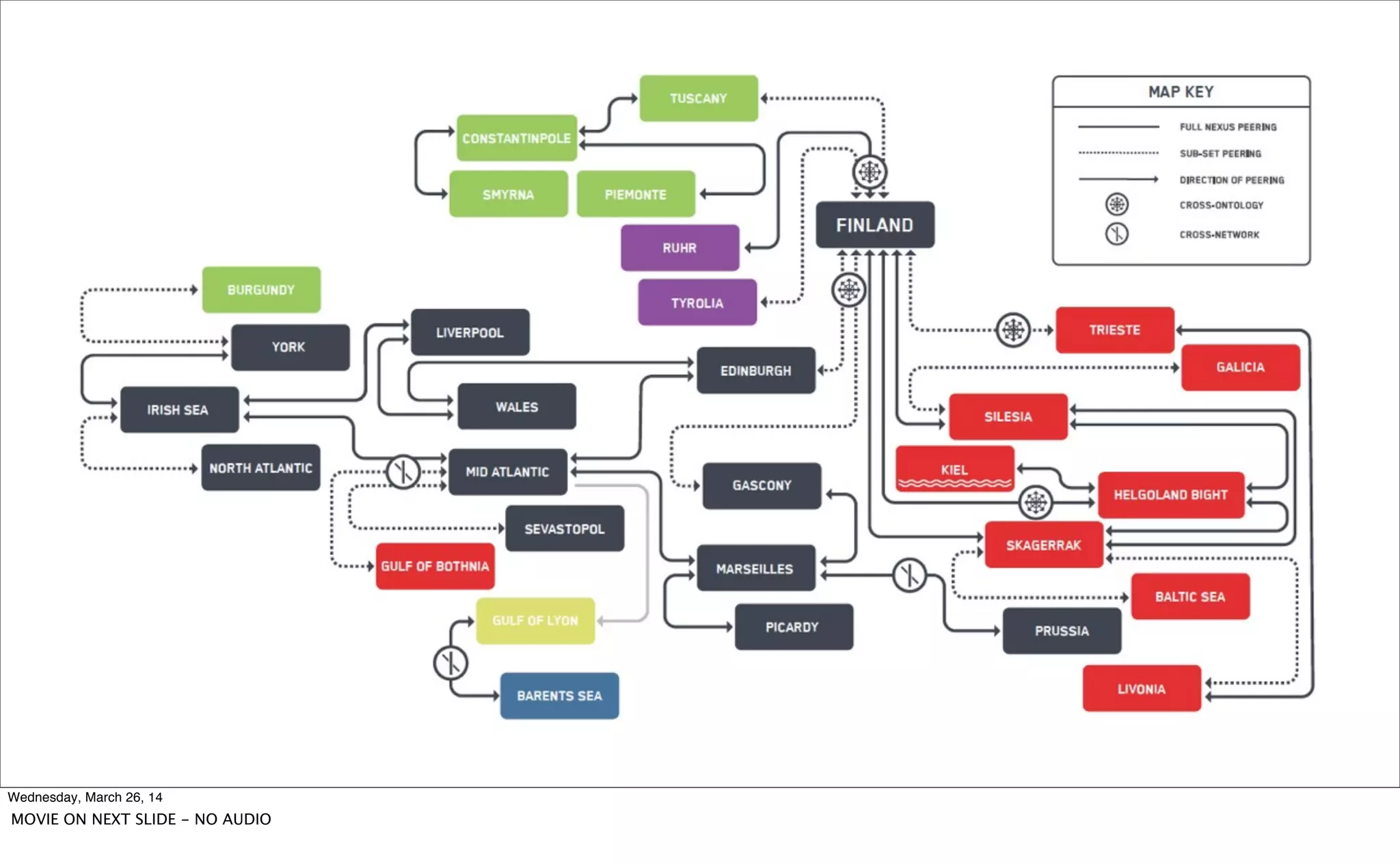 Wednesday, March 26, 14
MOVIE ON NEXT SLIDE - NO AUDIO
 