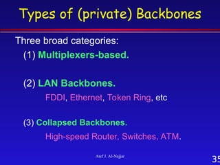 StructuredBackbones structure cabling and others | PPT