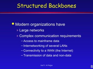 StructuredBackbones structure cabling and others | PPT