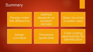 Structured Cabling Technologies | PPTX