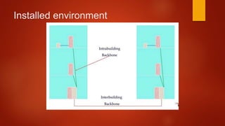 Structured Cabling Technologies | PPTX