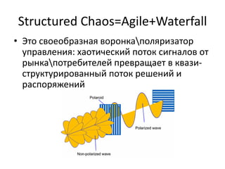 • Это своеобразная воронкаполяризатор
управления: хаотический поток сигналов от
рынкапотребителей превращает в квази-
структурированный поток решений и
распоряжений
Structured Chaos=Agile+Waterfall
 